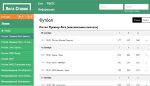 БК LigaStavok.ru – букмекерская контора Лига Ставок Ру, ставки на спорт, обзоры и бонусы